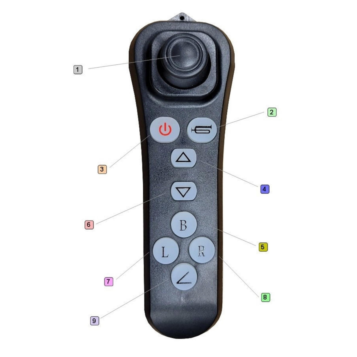 Folding remote for Evaluation Evolution Automatic Folding Power Wheelchair