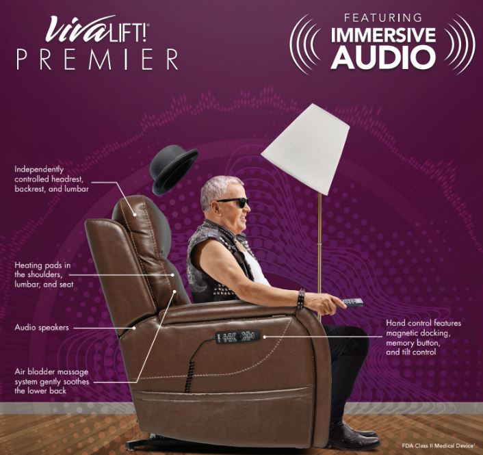 VivaLift! Premier Overview