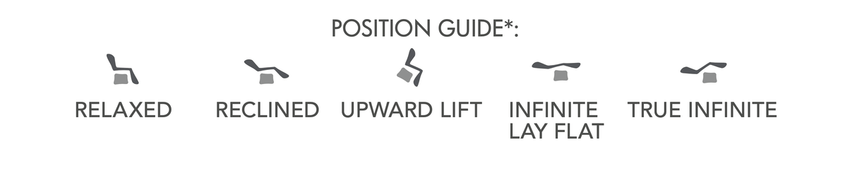 New Pride Mobility VivaLift Tranquil PLR-935M (Medium) Infinite Position Lift Chair Recliner-Mobility Equipment for Less