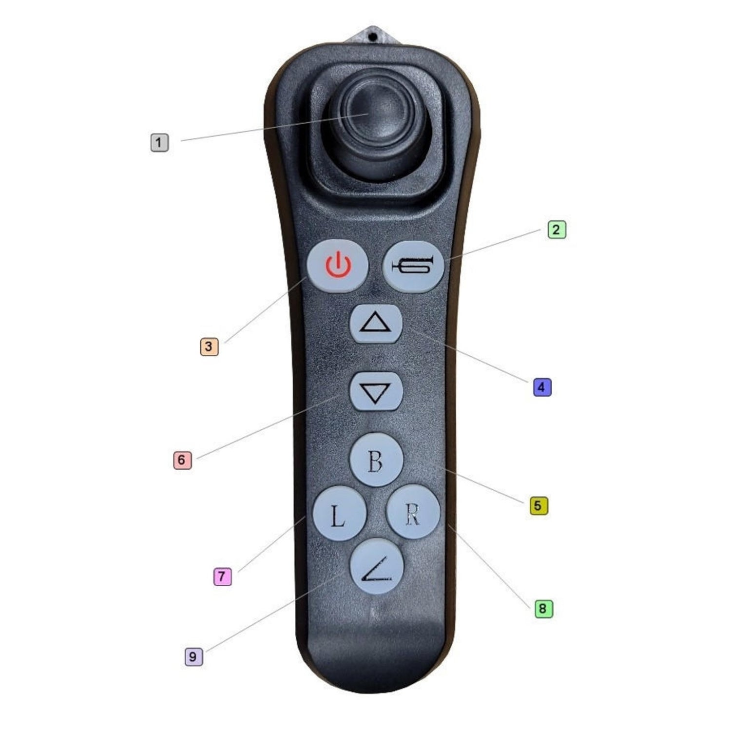 Folding remote for Evaluation Evolution Automatic Folding Power Wheelchair